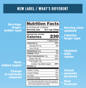 New Food Label 295x300 